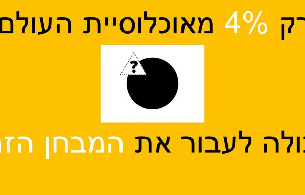 רק 4% מהאוכלוסיה יכולה לעבור את המבחן הזה