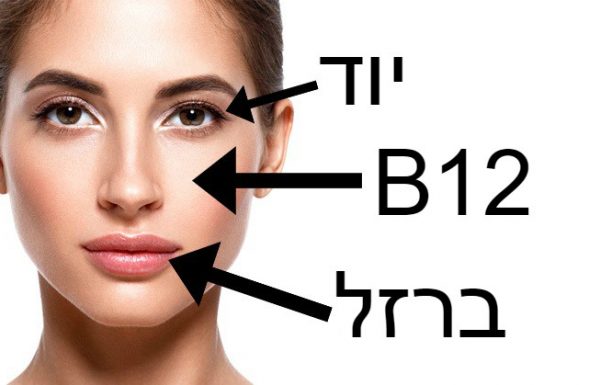 5 סימנים קריטיים למחסור בחומרים מזינים בגוף שאפשר לראות על הפנים