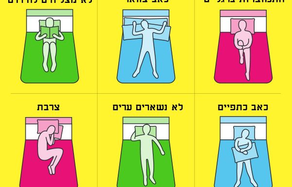 רופאים מזהירים: תנוחת השינה הזאת תפתור לכם בעיות בריאותיות רבות