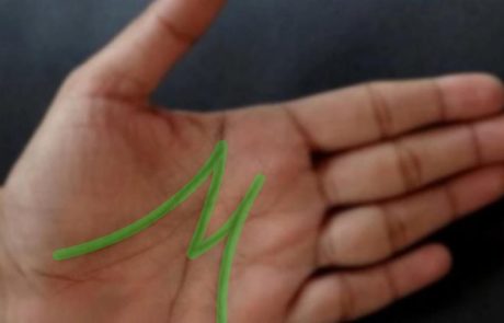 כף היד שלכם יכולה לחשוף סודות רבים על האישיות שלכם