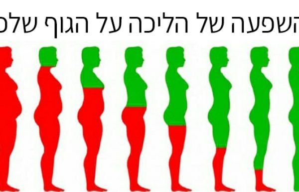 10 דברים שיקרו לגוף שלכם אם תעשו הליכה של 30 דקות בעל יום