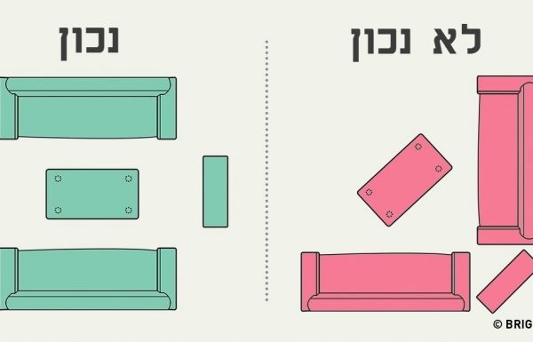 איך לסדר את הרהיטים בסלון בצורה אופטימלית